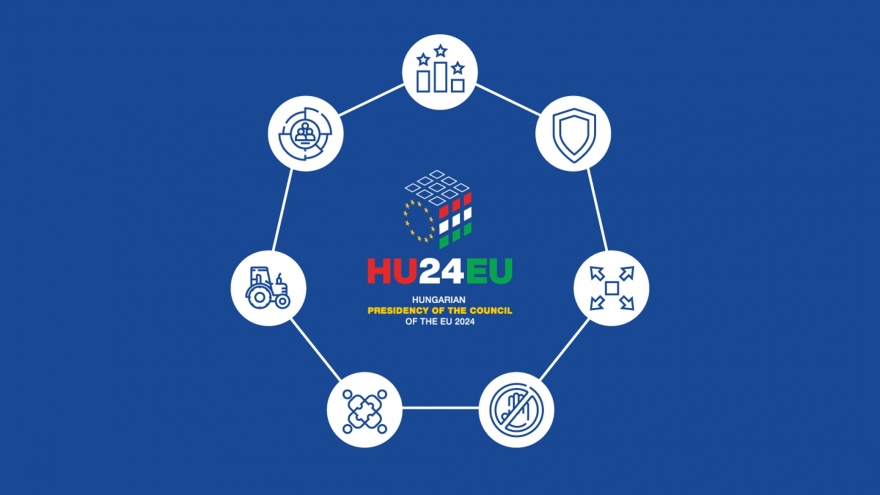 Hungary công bố chương trình và các ưu tiên trong nhiệm kỳ Chủ tịch Hội đồng EU